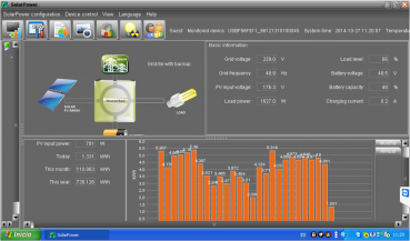 FSP Hybrid 1548 - 3 Ph